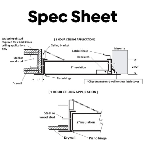 Spec sheet for 18x18 Insulated Fire Rated Metal Access Door With Flange, 20-Gauge Galvanneal Steel, 2-Inch Mineral Wool.
