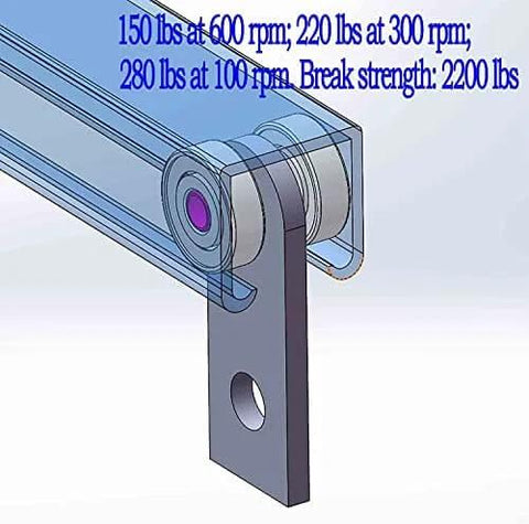 2 Wheel Trolley Assembly Rollers with Dual Bearings for 1-5/8 Inch & Taller Strut Channel, Heavy Duty Hot Rolled Carbon Steel Trolley