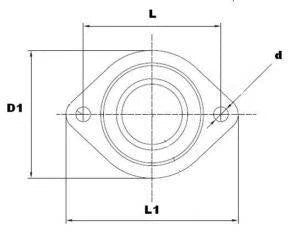 2 Holes Flange Ball Transfer Unit Mounted Bearings - VXB Ball Bearings