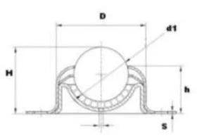 2 Holes Flange Ball Transfer Unit Mounted Bearings - VXB Ball Bearings