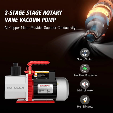 2-Stage 8CFM Vacuum Pump, 1HP 2.25 Micron 110V Air for R12 R22 R134a R410a shown with features including strong suction, heat dissipation.