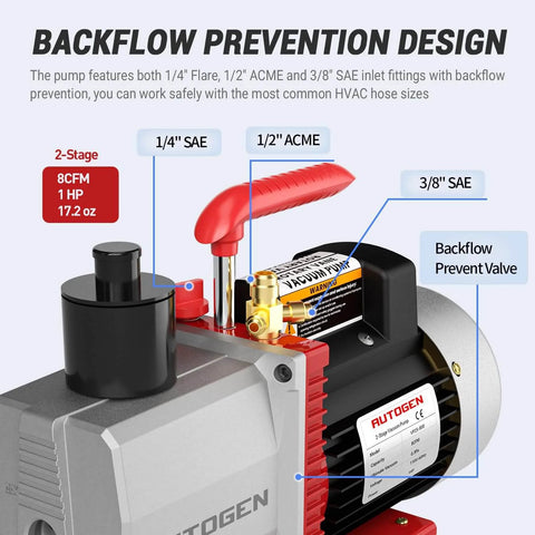 2-Stage 8CFM Vacuum Pump, 1HP 2.25 Micron 110V, backflow prevention design, R12 R22 R134a R410a rotary vane for HVAC/Auto AC