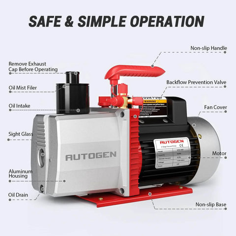 2-Stage 8CFM Vacuum Pump, 1HP 2.25 Micron 110V Air for R12 R22 R134a R410a, side view with labeled parts and non-slip handle