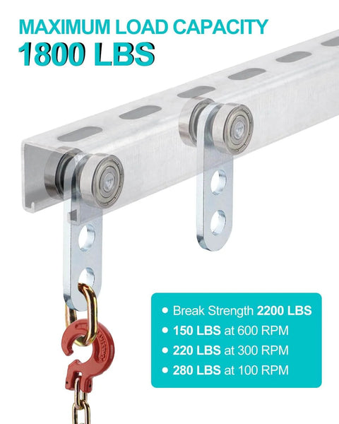 2 Wheel Trolley Assembly Rollers Bearing Design for 1-5/8 Inch Strut Channels on overhead track with load capacity info