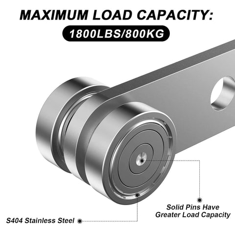 2 Wheel Trolley Assembly Rollers for 1-5/8 Inch Wide & Taller Strut Channel, showing load capacity and steel construction.