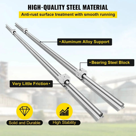 Complete Two Pack Linear Rail Kit With Two 2000mm SBR16 Rails And Four Square Type Carriage Blocks shown with labeled features