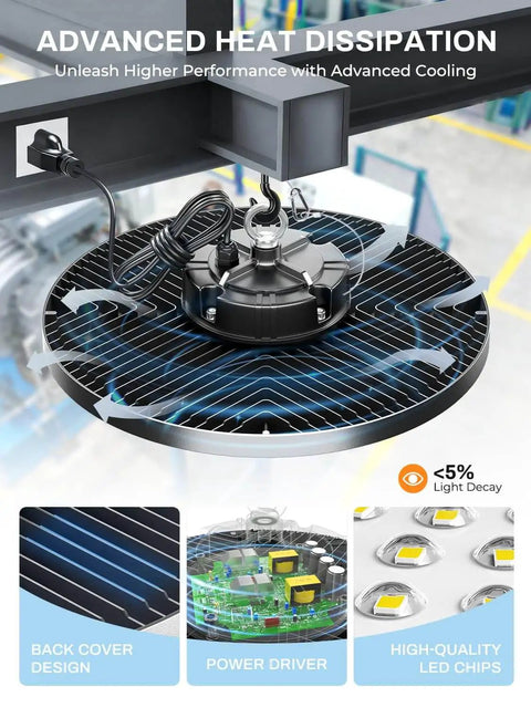 Ultra Bright 200W UFO LED High Bay Light With 5000K Daylight And 30000LM, 5ft Hanging Cable Hook, top view showing cooling features