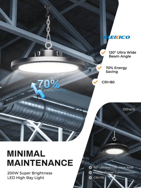 Ultra Bright 200W UFO LED High Bay Light With 5000K Daylight And 30000LM, 5ft Hanging Cable Hook installed in industrial ceiling