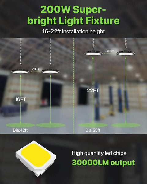 200W UFO LED High Bay Light 6 Pack Beast Bright 30,000 Lumens at 150 Lumens Per Watt installation height diagram