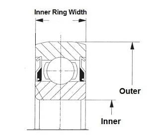 202NPP9 Special 2 Single Lip Shroud Seals 0.505 Inner Bearings - VXB Ball Bearings