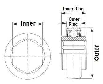 207KPP3 Single Lip Shroud Seals 1.25" Inner Diameter Bearings - VXB Ball Bearings