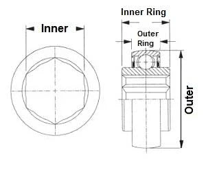 209KRRB2 2 Single Lip Shroud Seals Hex Bore 1 1/2 Bore Bearings - VXB Ball Bearings