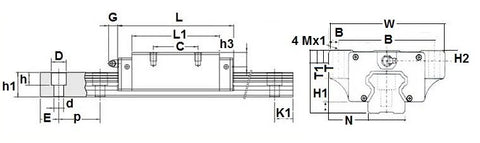 20mm 42.5 Rail Guideway System Flanged Slide Unit Linear Motion