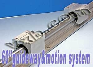 20mm 60 Rail Guideway System w/2 Slide Units Linear Motion - VXB Ball Bearings