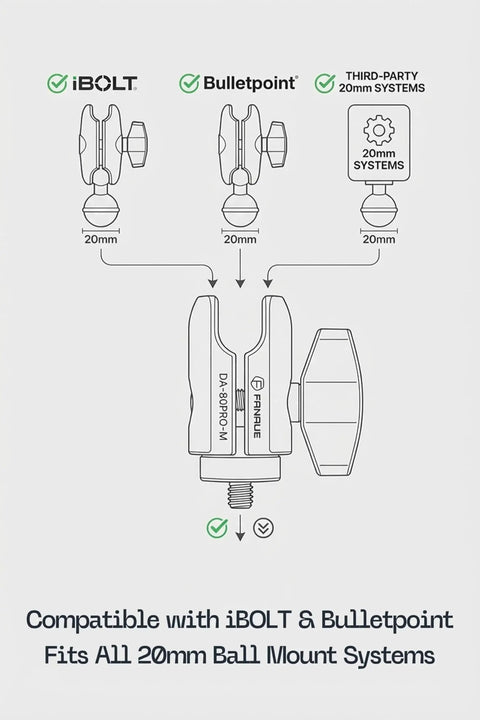Diagram showing Single Socket Swivel Arm For 20mm Ball Head Adapter With One Quarter Twenty Threaded Screw compatibility
