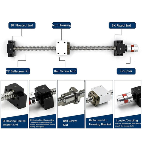 Diagram of 20mm Ballscrew Kit SFU2005 RM2005 Anti-Backlash Ball Screw with BK/BF15 end supports and coupler for CNC axis motion