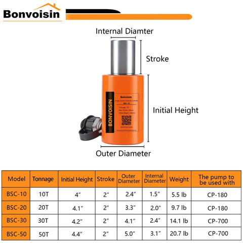 Diagram of 20T Hydraulic Cylinder Jack Porta Power Ram 2" Stroke Mini Single Acting Lifting Cylinders with dimension chart