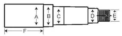 Diagram of Replacement Trailer Spindle Nut Retainer For EZ Lube Jam Nut 2K To 8K Dexter Axles Fits Dexter Style Nuts No Cotter Pin Needed