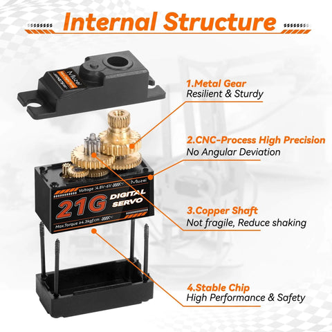 21G Micro Servo Motor Metal Geared Mini Digital Servo Kit with 25T Horn for 1/14 1/16 RC Car Robot Helicopte internal structure