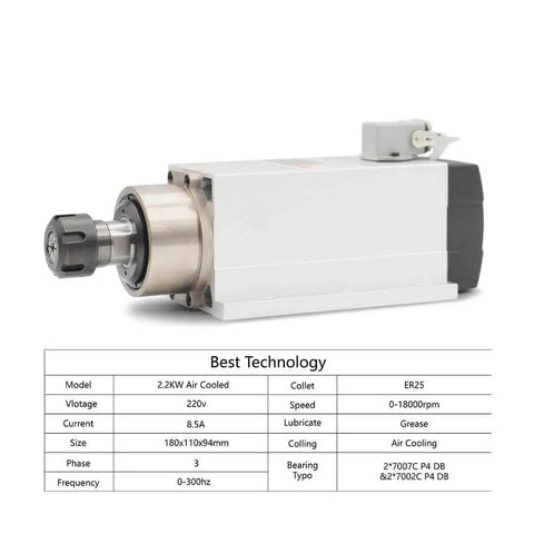 2.2 kW ER25 Air Cooled CNC Spindle With Ceramic Ball Bearings And Flange, Heavy Duty 4 Bearings, Inverter Ready