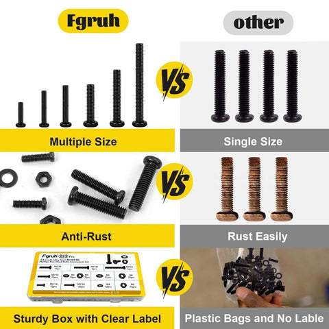 Comparison of 225 Pcs Screws and Nuts Assortment Kit with M4 M5 M6 Phillips Pan Head Bolts vs. single size screws.