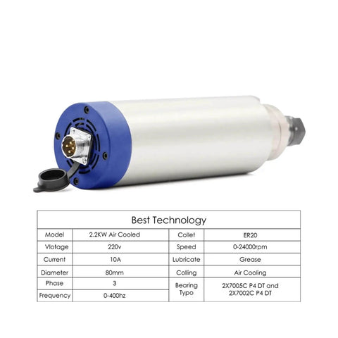2.2KW ER20 Air Cooled Spindle Kit for CNC Mills with 24000 RPM, 0.01mm runout, shown with voltage and specs.