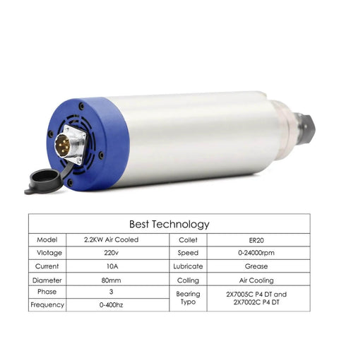 Beefy 2.2KW Air Cooled ER20 Spindle With Four Bearings, 220V, 24000 RPM, aluminum body with specifications chart for CNC projects.