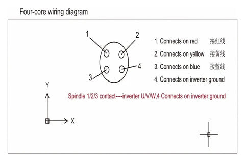 Four-core wiring diagram for CNC Spindle Kit 2.2KW ER20 220V DC 24000 RPM with 4 Bearing High Speed Main Bearings