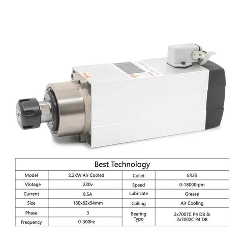 2.2kW ER25 Air Cooled Spindle With 18000 RPM, 300 Hz, Four Ceramic Ball Bearings shown from side angle