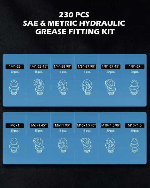 All In One 230 Piece SAE And Metric Grease Fittings Kit With Galvanized Steel Zerks display showing various sizes and angles