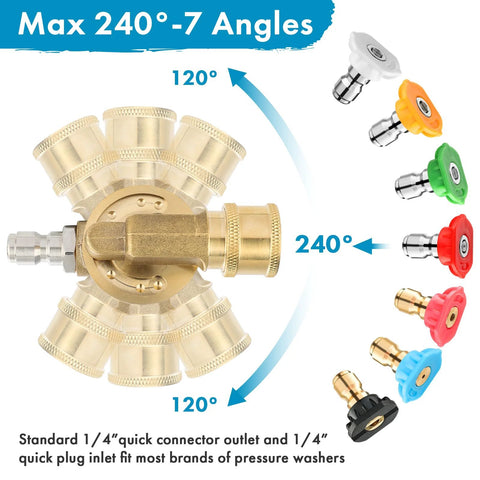 Brass pressure washer turbo nozzle with 7 color-coded tips, 360° rotating spray, 1/4" quick-connect