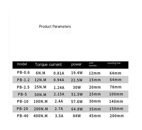 Product parameters table showing models, torque, power for DC 24V Hollow Shaft Magnetic Powder Brake With Tension Control PB B2 10 100NM.