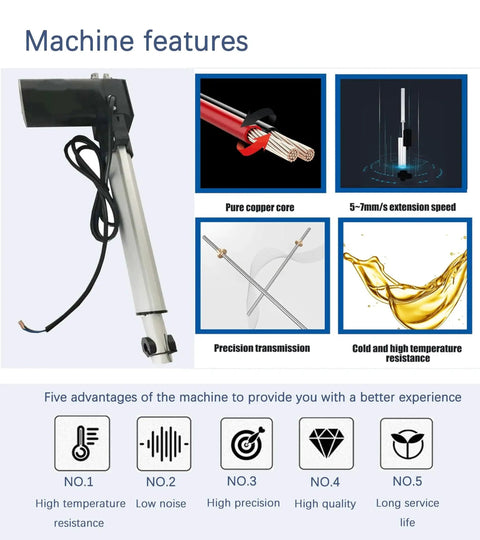 Beefy 24V DC Linear Actuator with 1320 lbs lift capacity, aluminum alloy construction, showcasing features like copper core and extension speed