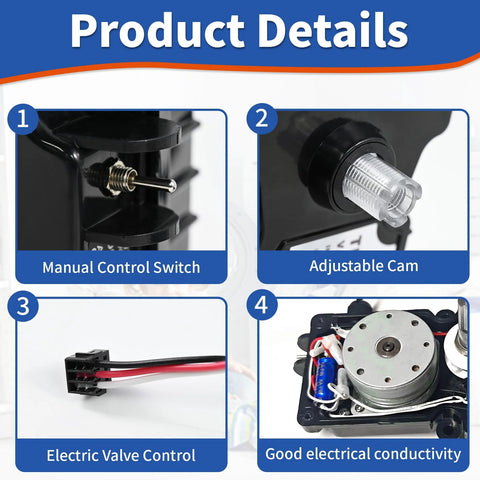 24-Volt pool valve actuator: collage shows manual switch, adjustable cam, valve control connector, motor assembly.