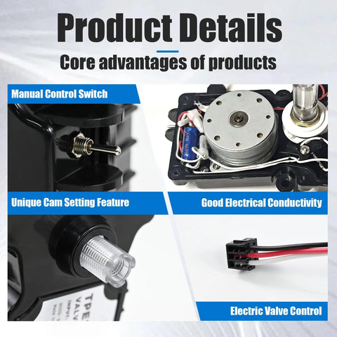 TPE24VA 24V pool valve actuator control with manual switch, cam setting, and 2/3-way valve wiring