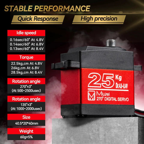 2Pcs 25KG High Torque RC Servo, Waterproof Servo Motor Compatible with 1/8, 1/10 RC Car, Full Metal Gear Steering Servo with 25T Servo Horn（270°） with red casing
