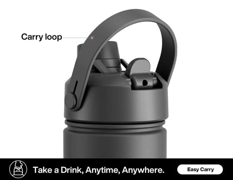 Close-up of 26 oz insulated stainless steel water bottle lid with 2-in-1 straw and spout, featuring a carry loop.