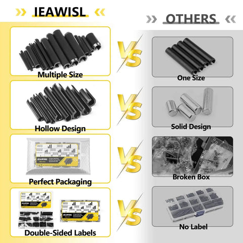 Comparison chart of 274 Piece Roll Pin Set Slotted Metric Pins 65Mn Steel with packaging and label features.