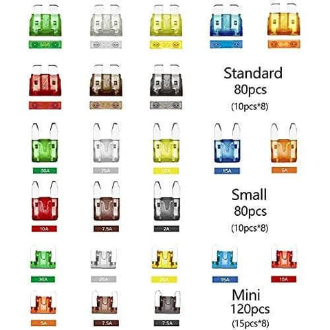 Ultimate 282-Piece Car Fuse Kit With Blade Type, Standard, Mini And Low Profile Mini Fuses From 2A To 30A For Cars, RVs