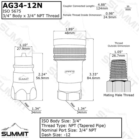 Two 3/4 in NPT hydraulic quick-connect couplers, metal bodies, Summit Hydraulics diagram.
