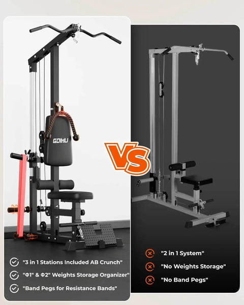 3 In 1 Pulley Station For Home Gym With Lat Pulldown Overhead Movements, Low Row And AB Crunch comparison with another model