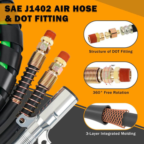 SAE J1402 air hose and DOT fitting details of Heavy Duty 12 Ft 3 In 1 Semi Truck Air Lines Kit with trailer cord and air brake hoses assembly.