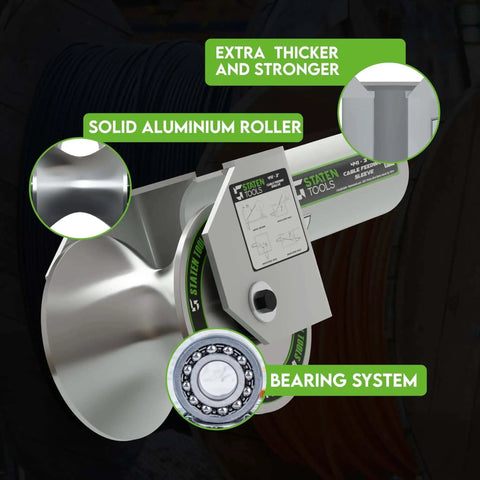 Close-up of 3 Inch Feeding Sheave for Greenlee Tuggers 640 6801 6001, showing aluminum roller and bearing system.