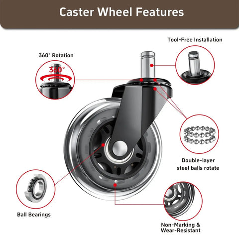 Office Chair Caster Wheels Set Of 5, 3 Inch Heavy Duty Casters showing ball bearings and 360-degree rotation features