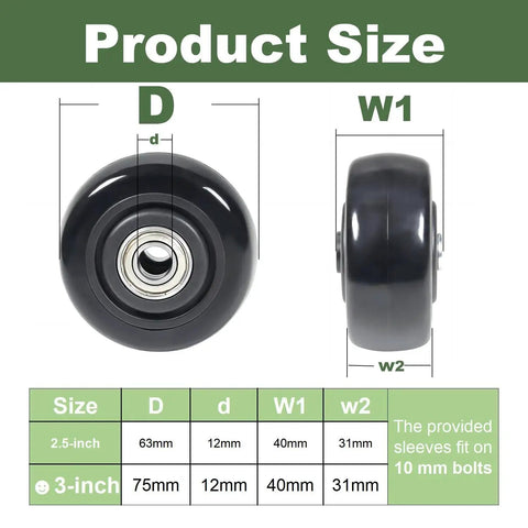 Diagram showing size dimensions for 3-inch PU caster wheels, 75mm diameter, 31.75mm wide for Set Of 4 PU Caster Wheels.