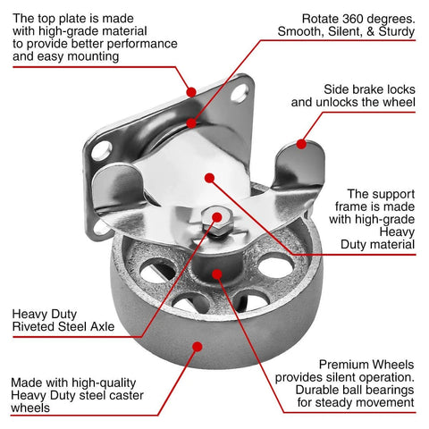 3 Inch Heavy Duty All Steel Swivel Plate Caster Wheel close-up with brake lock, 360-degree rotation, high gauge iron, annotations