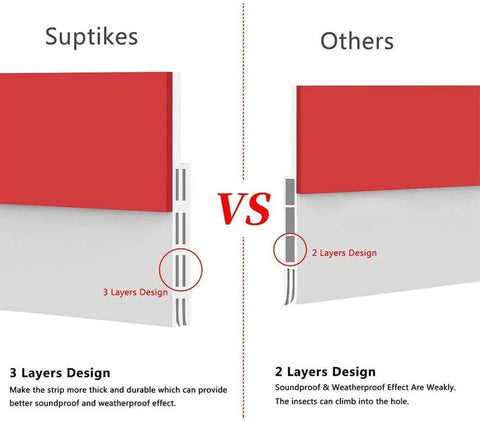 Suptikes door draft stopper, white, 2 in W x 39 in L, 3-layer design shown beside 2-layer seal