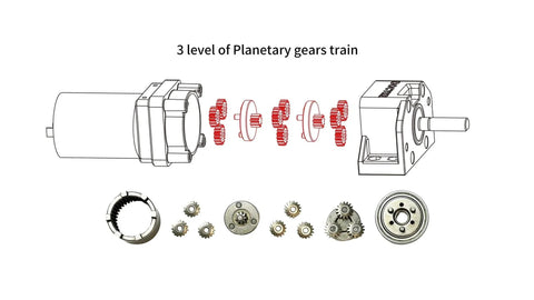 Diagram of 6v 12V18V 24v 200W-DC Planet Gear Motor 350kg.cm High Torque Mini Metal Geared Motor with internal gear train.
