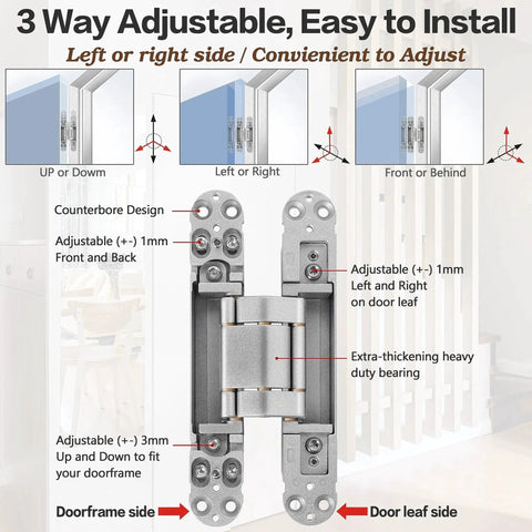 Diagram showing Hidden Door Hinges 6 Inch Stainless Steel Pack Of Two Concealed Hinges with 3-way adjustability for secret doors