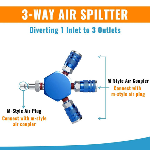 3 Way Air Hose Splitter, 1/4 Inch Quick Connect Manifold With 2 M-Style Couplers And 1 Industrial Air Plug, Blue Finish, Top View